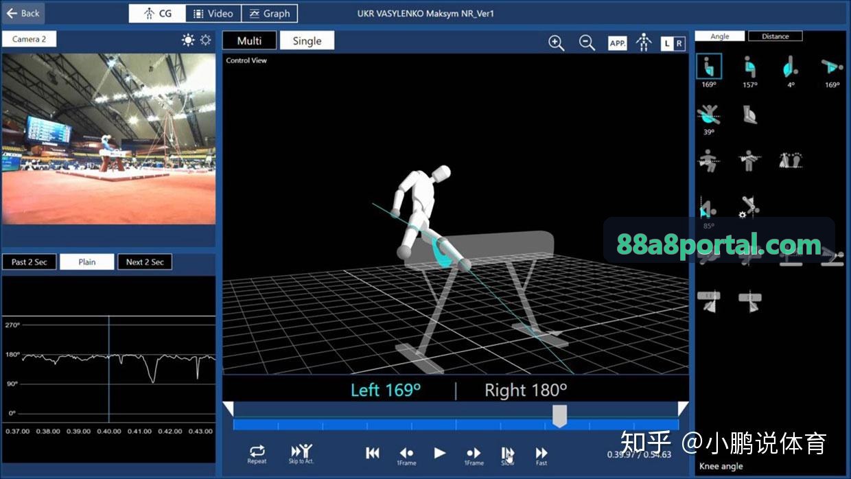 多模态实时合规风控实务