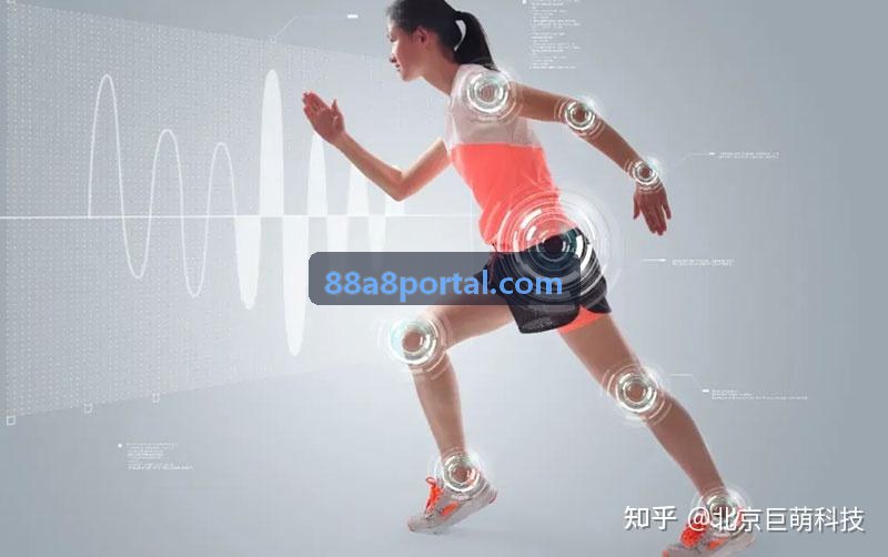 88A8多维内容架构