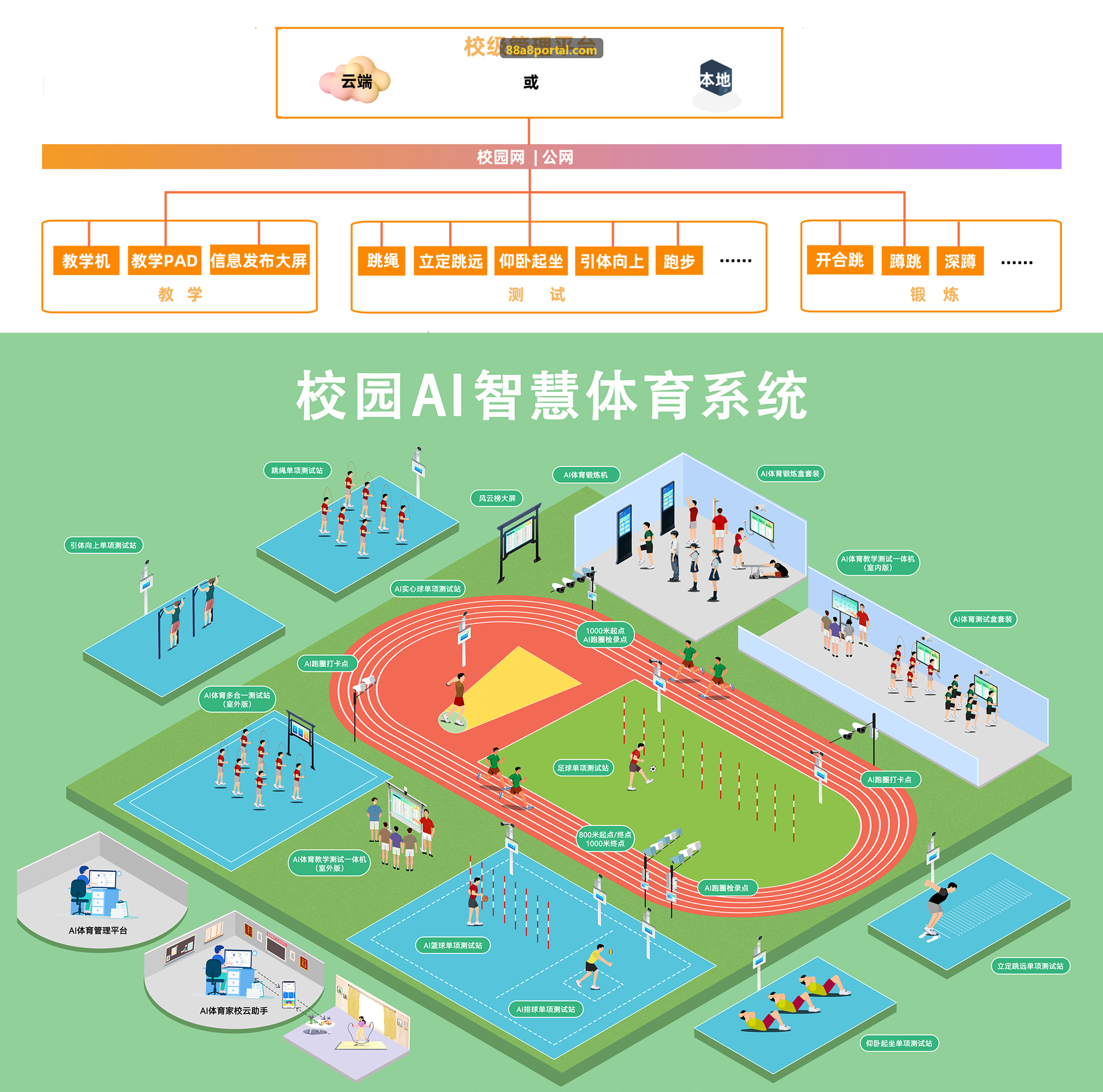 大型电竞赛事沉浸直播运营