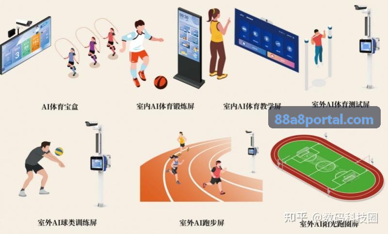 88A8分布式云渲染架构